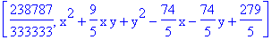 [238787/333333, x^2+9/5*x*y+y^2-74/5*x-74/5*y+279/5]